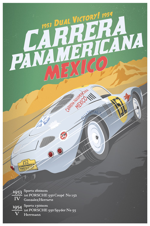 1953/1954 Carrera Panamericana - Type 550